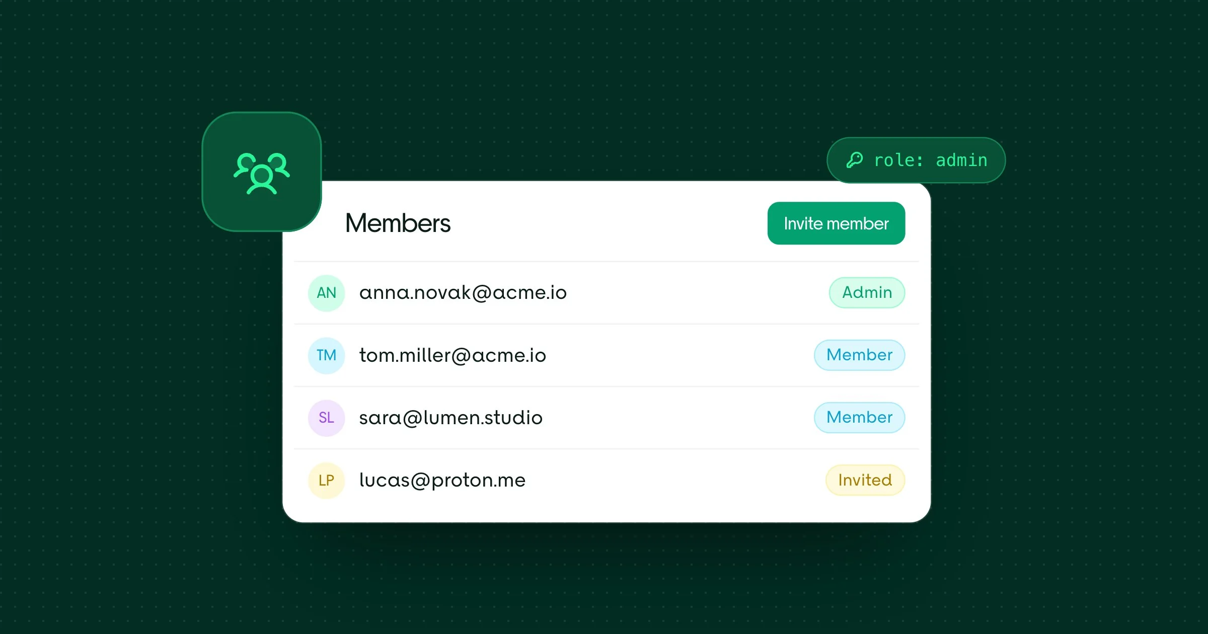 Workspace: Members