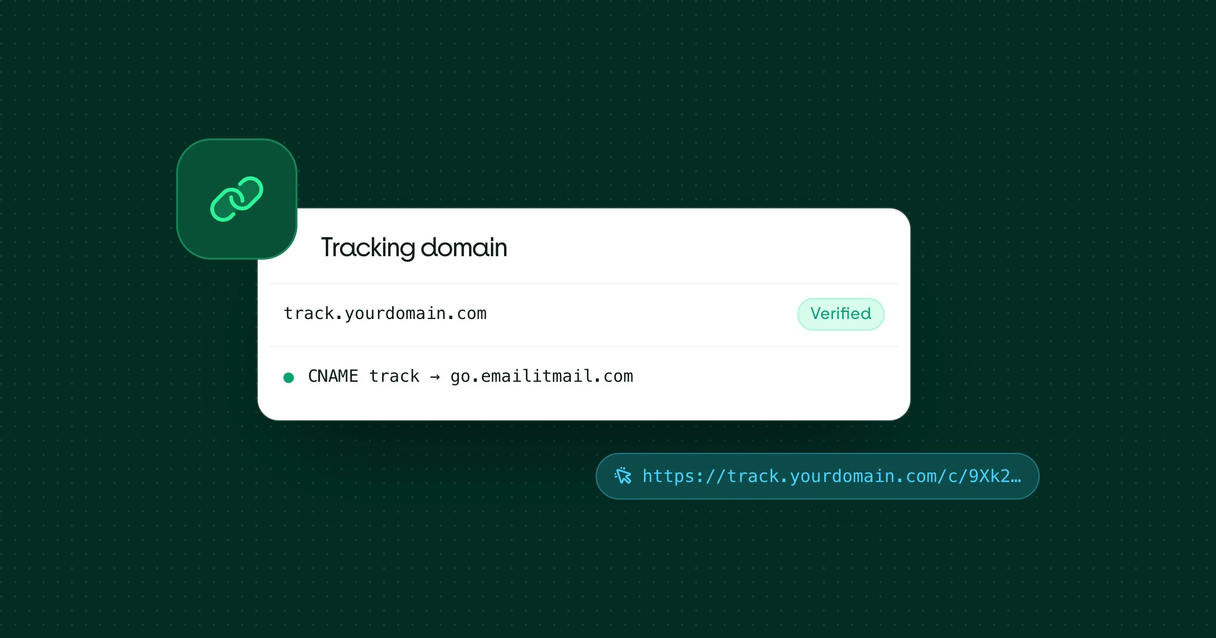 Introducing Custom Tracking URLs