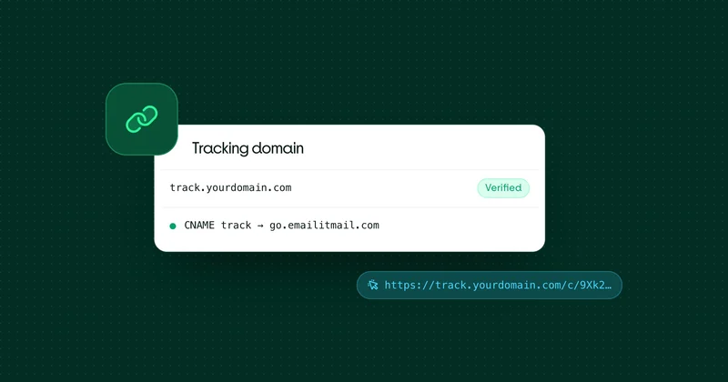 Introducing Custom Tracking URLs