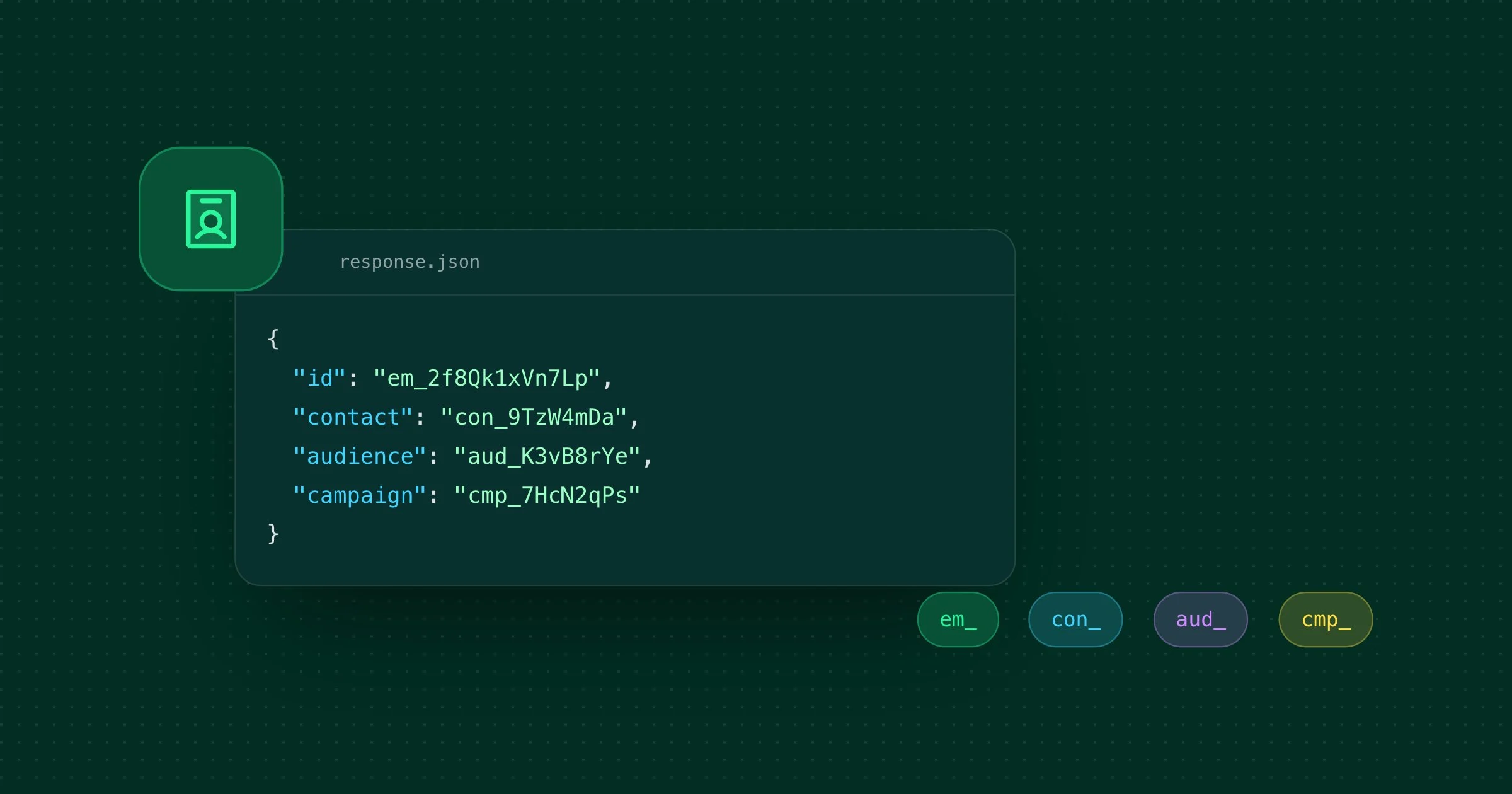 Migrating IDs to Object IDs