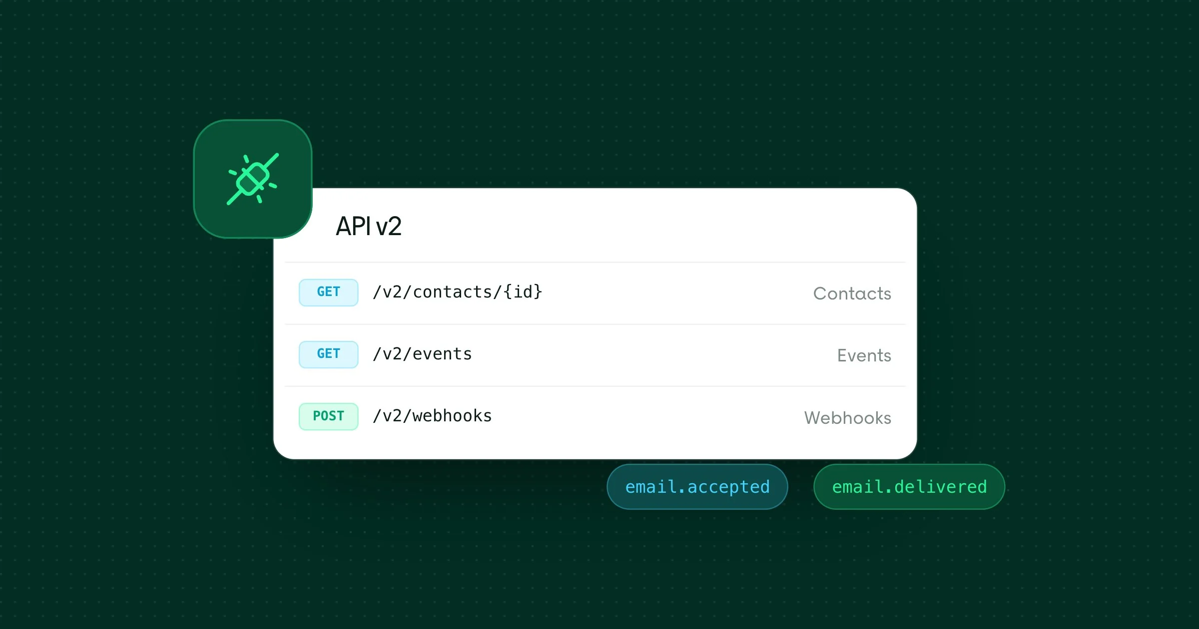New API Endpoints: Contacts, Events & Webhooks