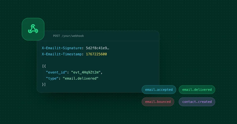 Announcing Webhooks v2
